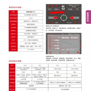 KODIN 9系列-FM/PL管道防腐層探測儀